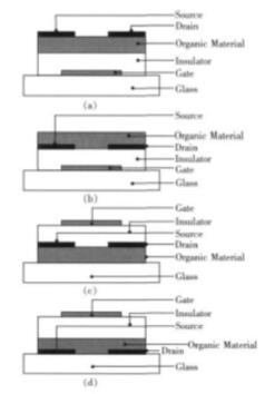有機場效應晶體管 有機場效應晶體管