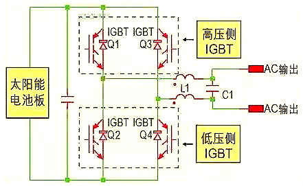 mos逆變器 mos逆變器