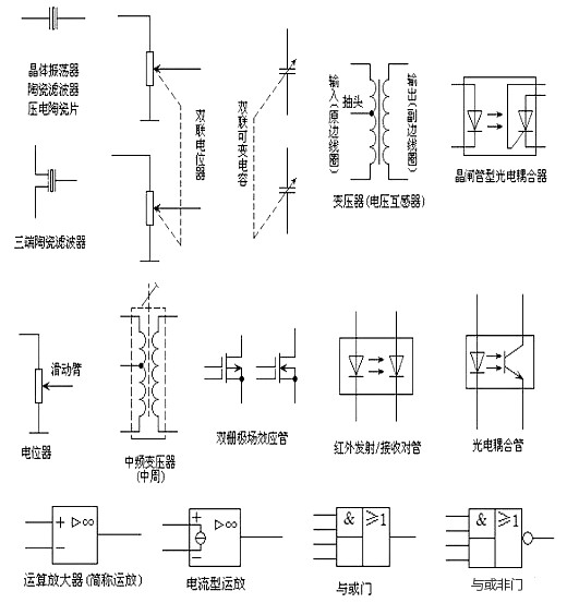電路圖符號 電路圖符號