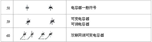 電路圖符號 電路圖符號