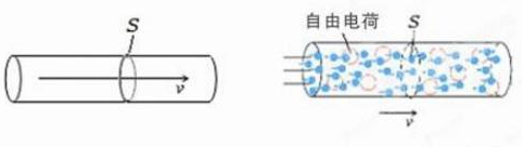 電阻和電流 電阻和電流