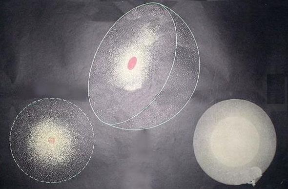 電阻和電流 電阻和電流