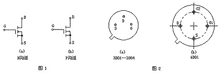 場(chǎng)效應(yīng)管工作原理圖 場(chǎng)效應(yīng)管工作原理圖
