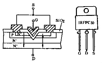 場(chǎng)效應(yīng)管工作原理圖 場(chǎng)效應(yīng)管工作原理圖