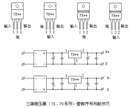 三端穩壓芯片 三端穩壓芯片