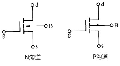 nmos和pmos管區別