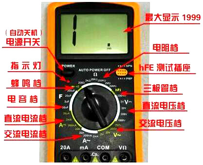 數(shù)字萬用表測場效應(yīng)管 數(shù)字萬用表測場效應(yīng)管