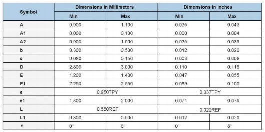 MOS管SI2300參數 MOS管SI2300參數
