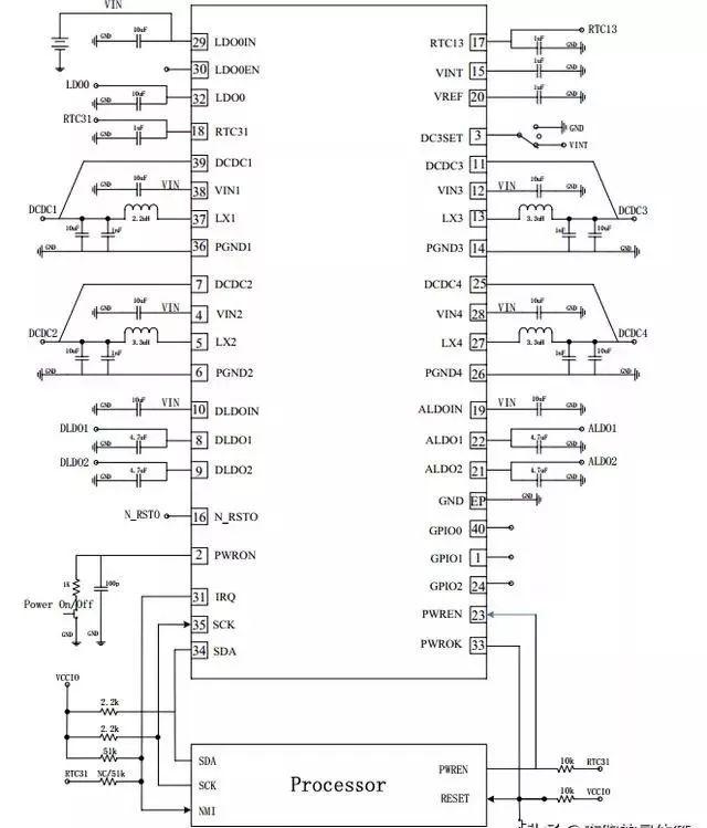 簡析PMIC芯片與應用 簡析PMIC芯片與應用