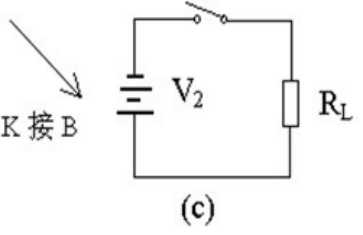 二極管的開關作用