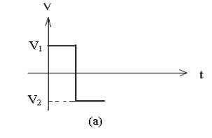 二極管的開關作用