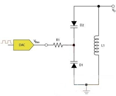 變容二極管驅動