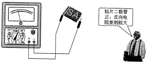 貼片二極管的檢測