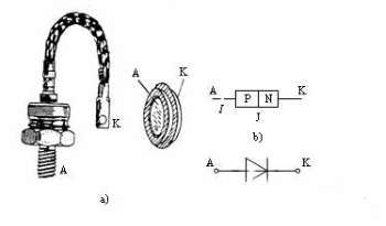 電力二極管 電力二極管
