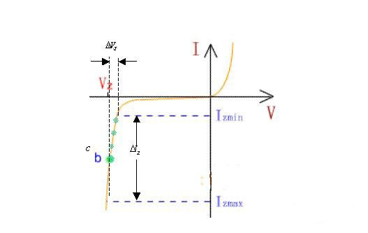 二極管工作原理 二極管工作原理