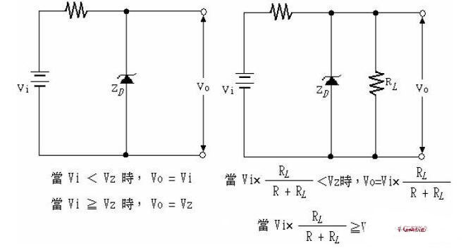 二極管工作原理 二極管工作原理