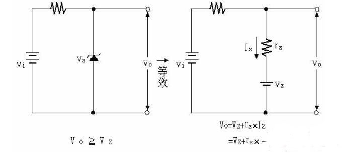 二極管工作原理 二極管工作原理