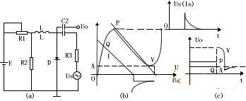 隧道二極管 隧道二極管
