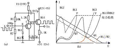 隧道二極管 隧道二極管