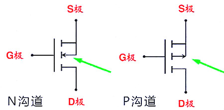 mos管選型 30v mos管選型 30v