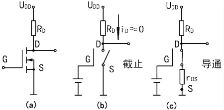 mos管選型 30v mos管選型 30v