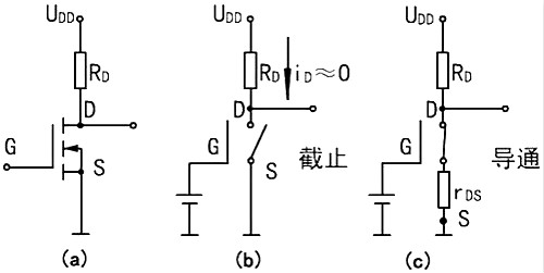 秒懂mos管選型 秒懂mos管選型