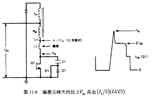 減緩開關管電壓 減緩開關管電壓