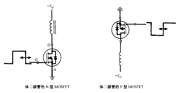體二極管的N型MOSFET 體二極管的N型MOSFET