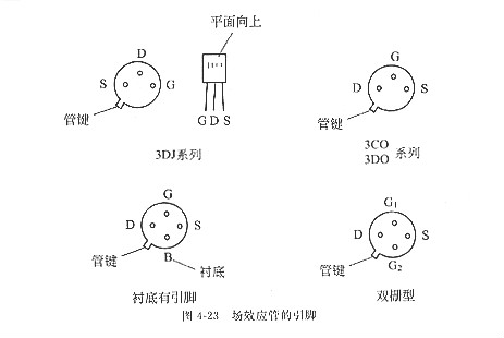 場效應管 場效應管