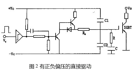 IGBT工作原理 IGBT工作原理