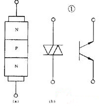 雙向觸發二極管