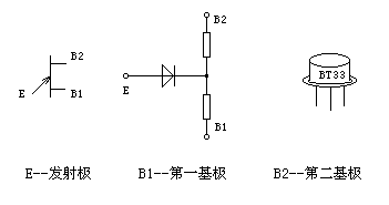 BT33雙基極二極管