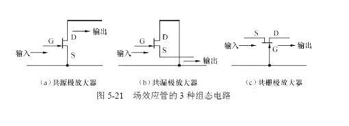 場效應管放大電路