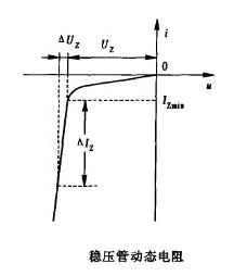 穩壓二極管 穩壓二極管