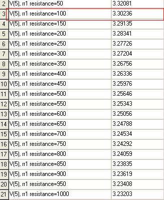 穩壓二極管 穩壓二極管