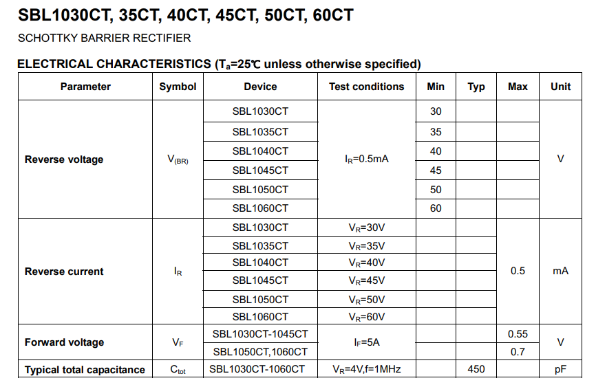肖特基整流二極管 肖特基整流二極管