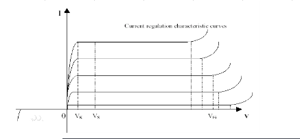 二極管電路符號 二極管電路符號