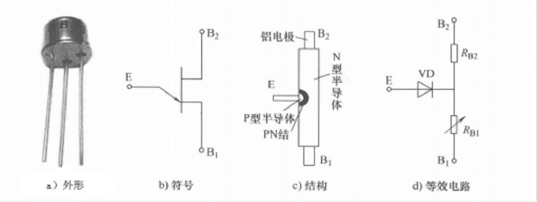 二極管電路符號 二極管電路符號