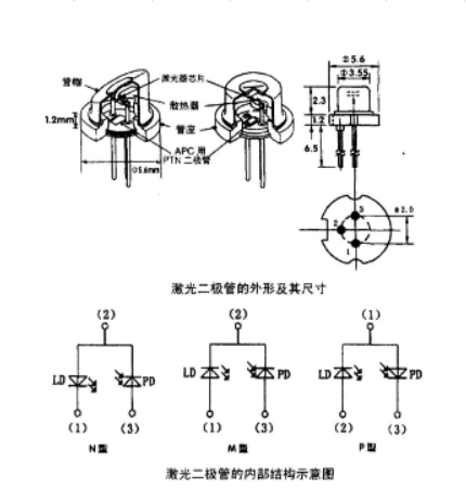 二極管電路符號 二極管電路符號