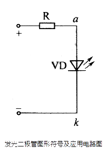 發(fā)光二極管電路圖 發(fā)光二極管電路圖