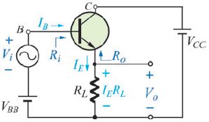 三極管放大電路 三極管放大電路