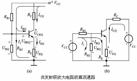三極管放大電路 三極管放大電路