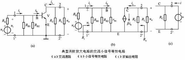 三極管放大電路 三極管放大電路