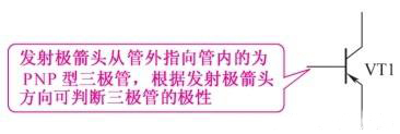 三極管電路符號(hào)