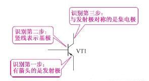 三極管電路符號(hào)