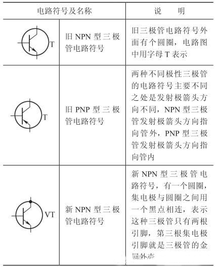 三極管電路符號(hào)