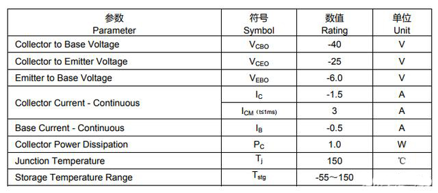 三極管8550 三極管8550