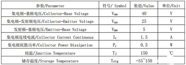 三極管8550 三極管8550