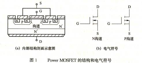晶體管原理 晶體管原理