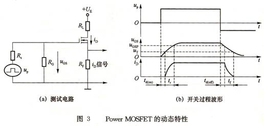晶體管原理 晶體管原理